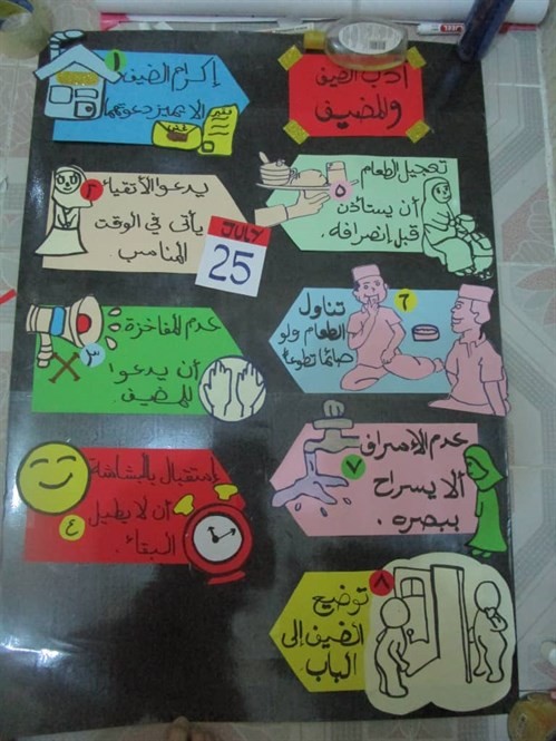 انتهاء التطبيق العملي لطالبات الدفعة التاسعة عشر