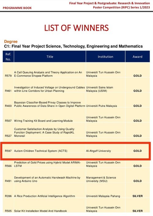 جامعة الأحقاف تحصد أحد الميداليات الذهبية في مسابقة ملصقات البحث والابتكار (RIPC) الدولية