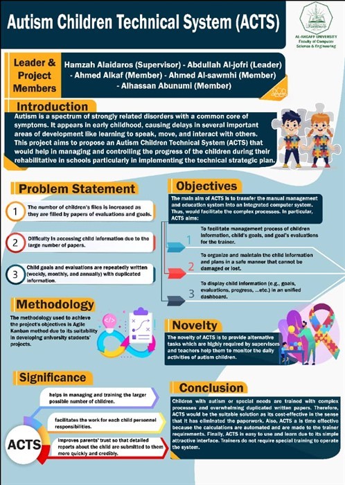 جامعة الأحقاف تحصد أحد الميداليات الذهبية في مسابقة ملصقات البحث والابتكار (RIPC) الدولية